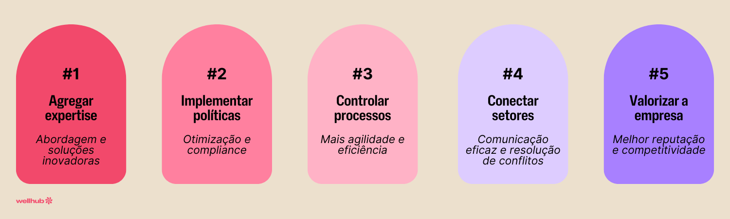 Pontos-chave para um Business Partner.png