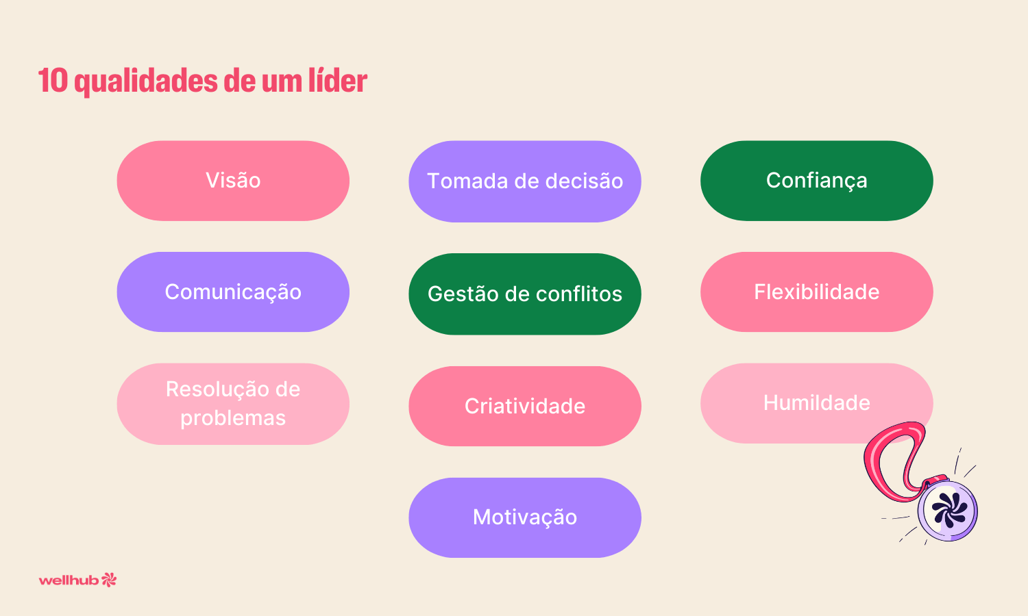 Qualidades de um líder.png
