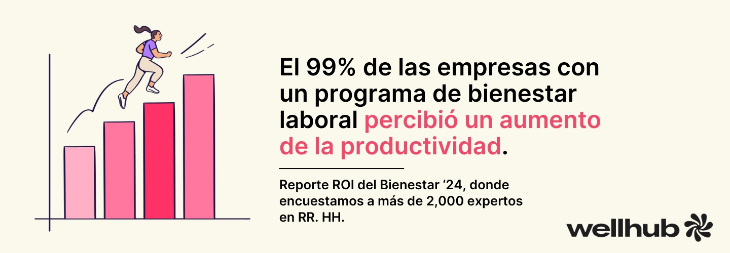 programas de bienestar laboral productividad resultados