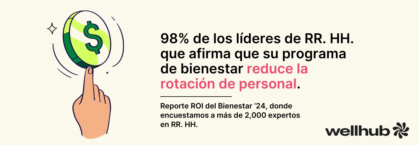 programas de bienestar laboral tasa de rotacion resultados