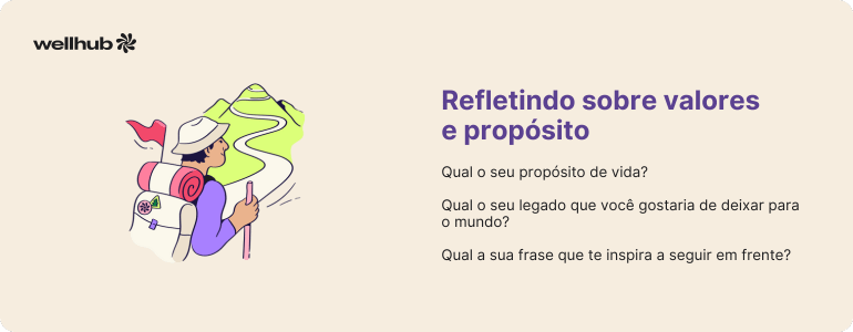 Refletindo sobre valores e propósito.png