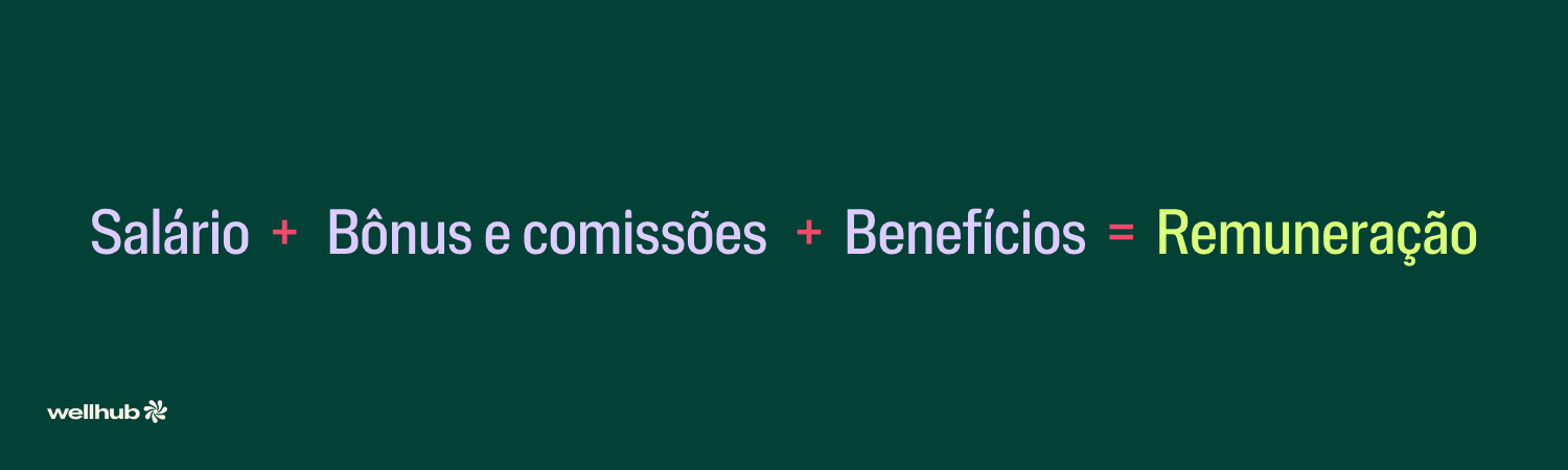 Remuneração e benefícios.png