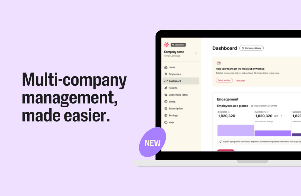 Discover how our new aggregated dashboards and employee management tools will save you time, reduce errors, and provide a comprehensive view of your organisation's performance.