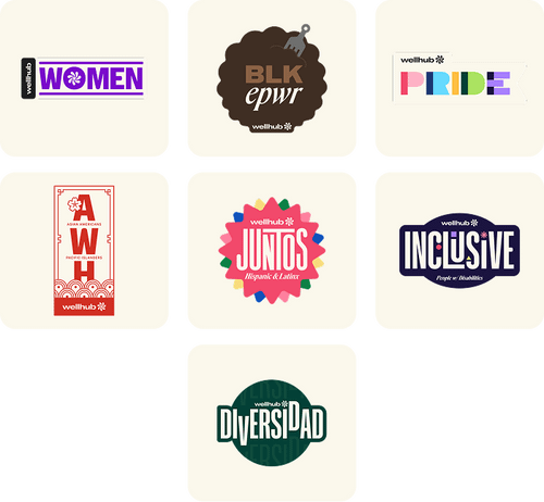 A grid of seven logos representing Wellhub affinity groups, including Women@Wellhub, Black Empowerment Movement, WellPride, Asians at Wellhub, Hispanic & Latinx, People with Disabilities, and Diversidad Latinoamérica Hispanohablante
