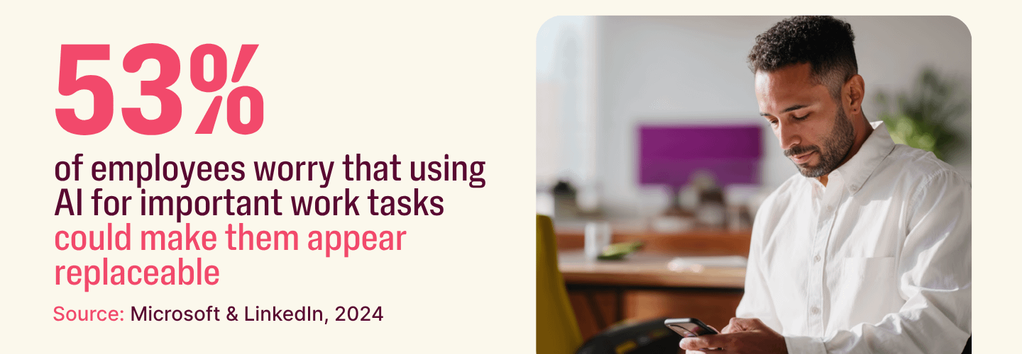 concerns about ai at work stat