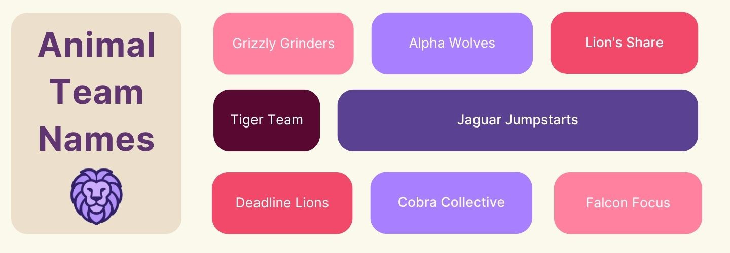 Chart of animal team names, including grizzly grinders and lion's share.