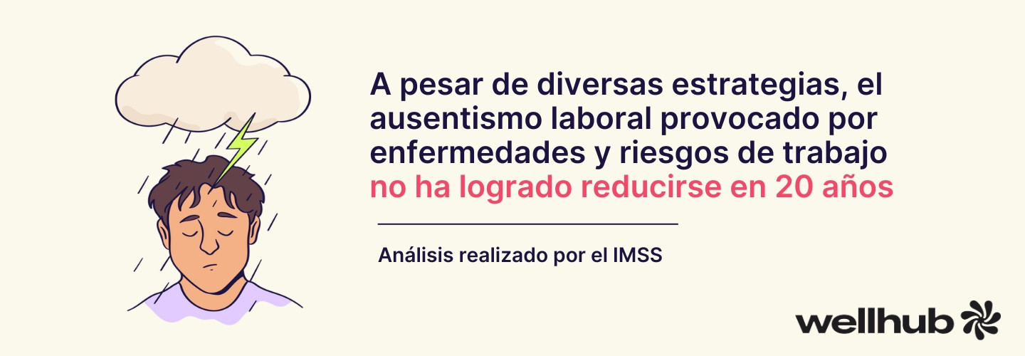 ausentismo laboral riesgos