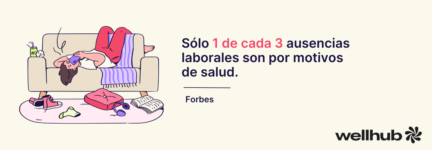 ausentismo laboral estadistica