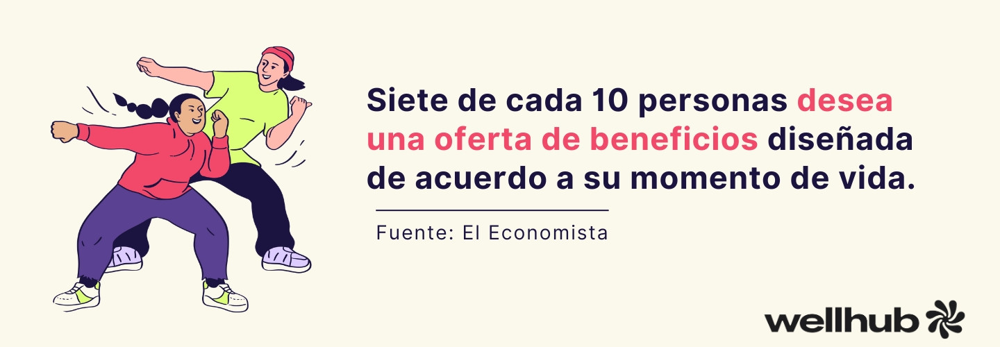 beneficios para empleados expectativas