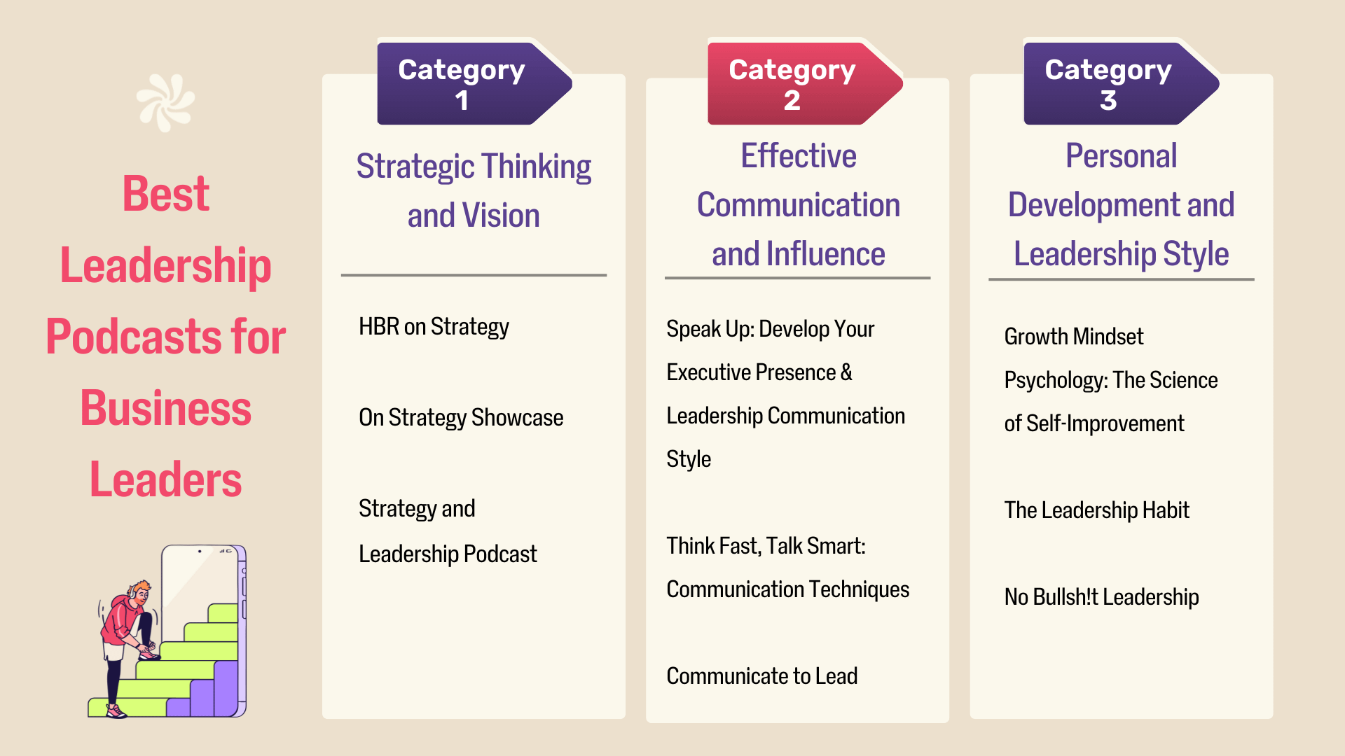 best-leadership-podcasts.png