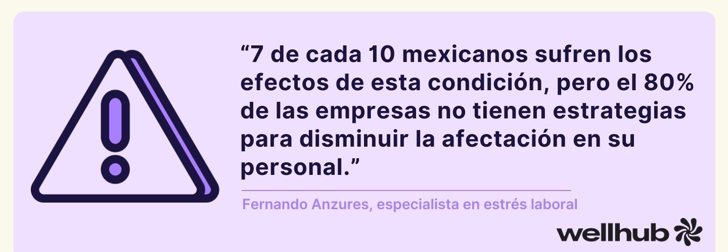 Estadística Burnout Laboral México afectados