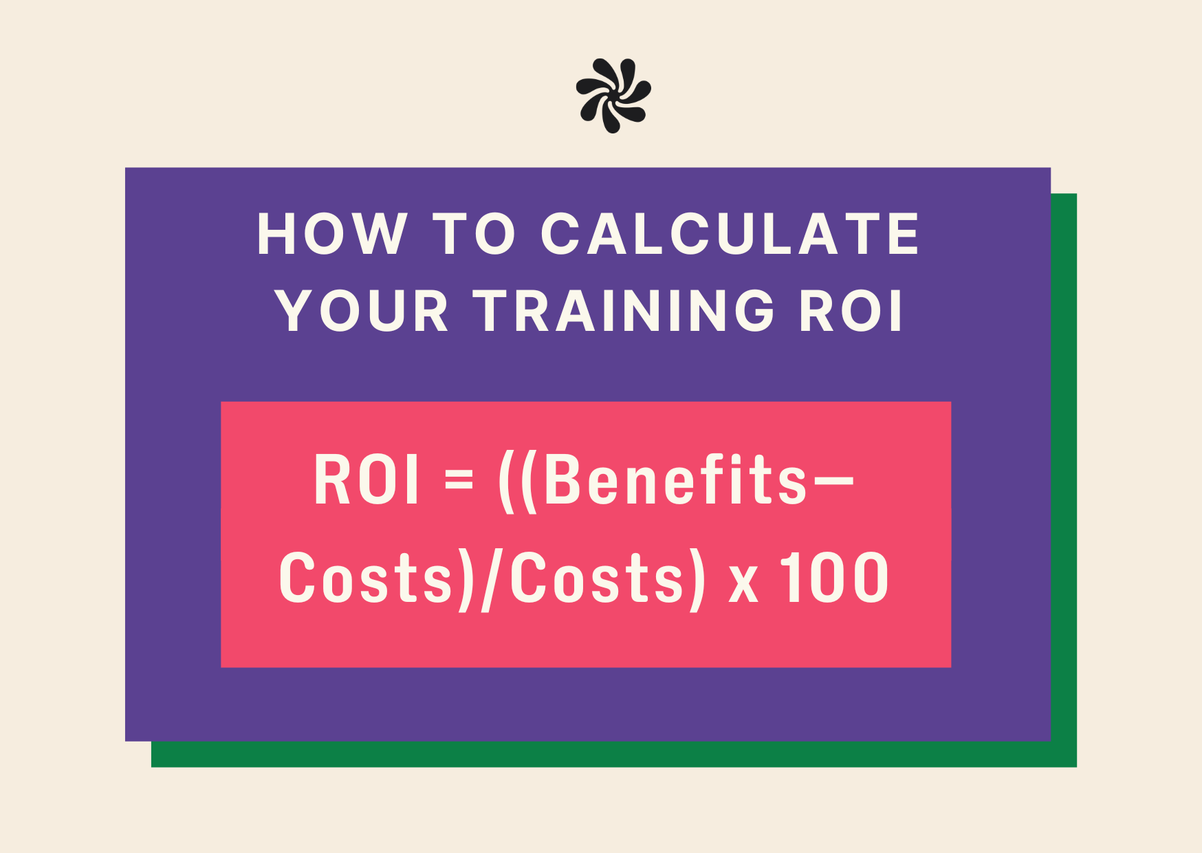 ROI = ((Benefits—Costs)/Costs) x 100