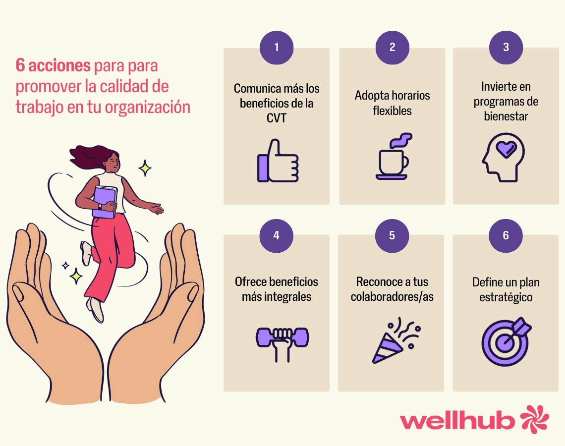 acciones que se pueden tomar para mejorar la calidad de vida en el trabajo