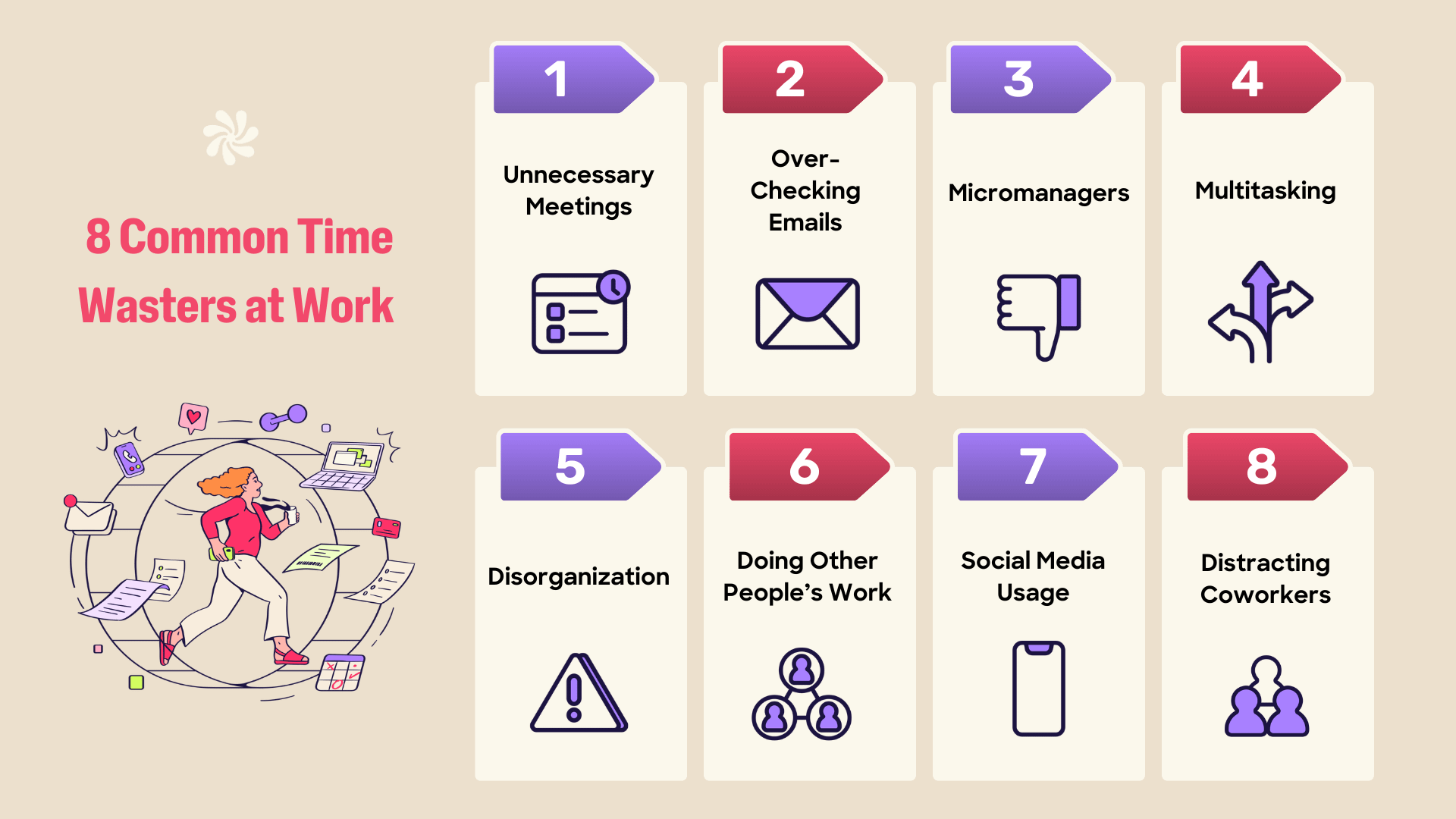 8 Common Time Wasters at Work: Unnecessary Meetings, Over-Checking Emails, Micromanagers, Multitasking, Disorganization, Doing Other People's Work, Social Media Usage, Distracting Coworkers