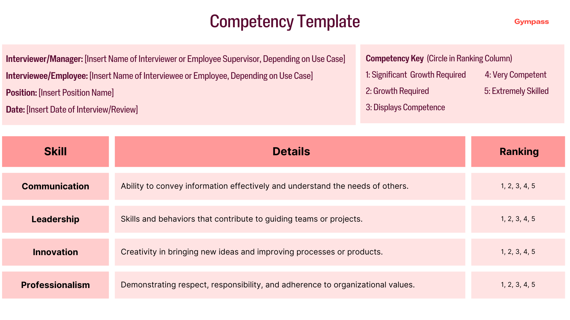 competency-template.png