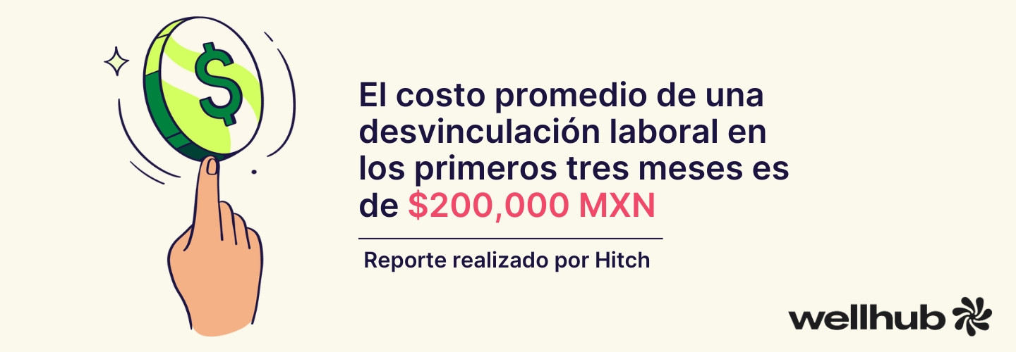 costo de rotacion de personal primeros meses
