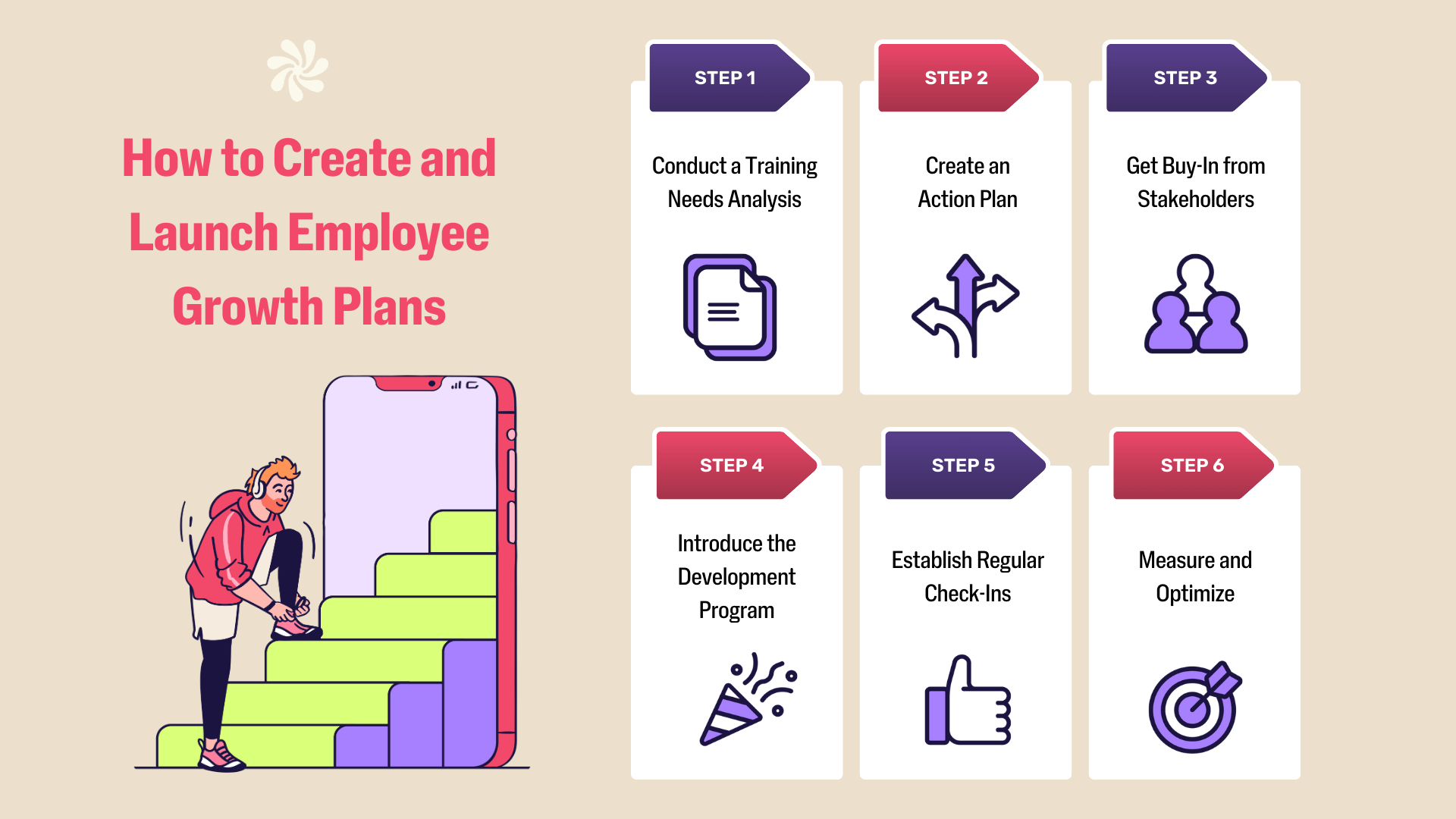 create-employee-development-plan.png