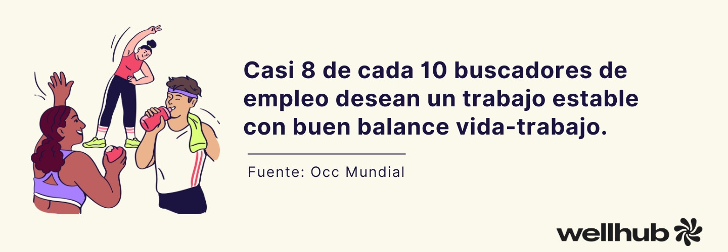 cultura empresarial estadisticas