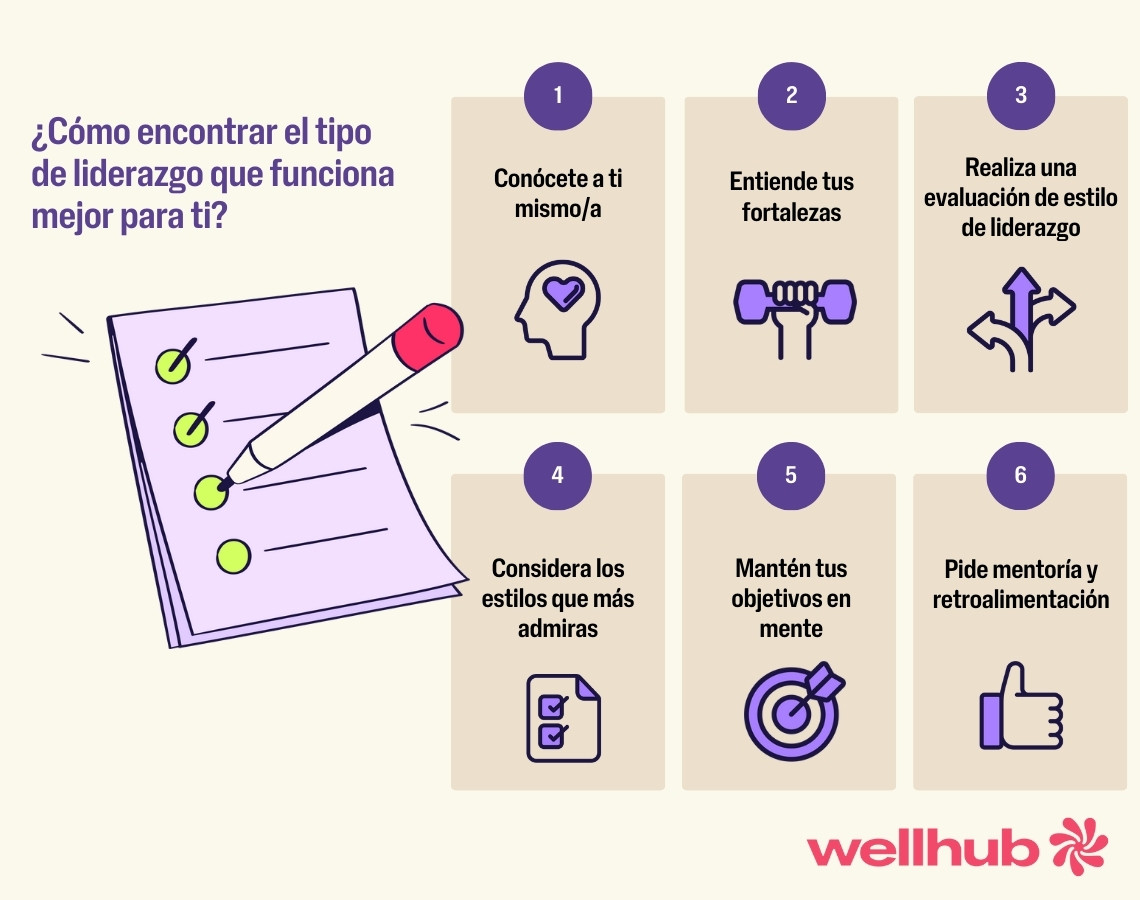 como elegir tu tipo y estilo de liderazgo