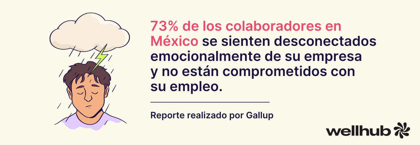 employee engagement en mexico