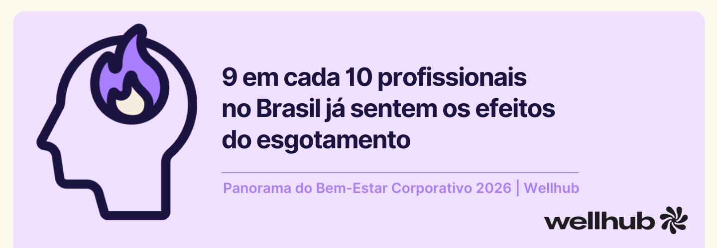 Ilustração com o contorno de uma cabeça e uma chama no interior, acompanhada do texto “9 em cada 10 profissionais no Brasil já sentem os efeitos do esgotamento” e a legenda “Panorama do Bem-Estar Corporativo 2026 | Wellhub”.