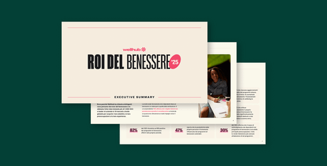 Viene mostrata un’immagine della cover dell’Executive Summary del report “ROI del Benessere 2025”. 