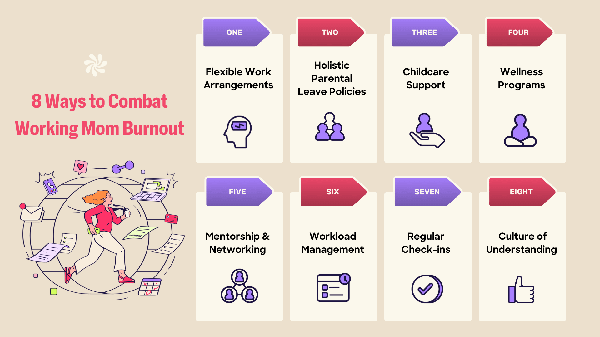8 Ways to Combat Working Mom <a href=