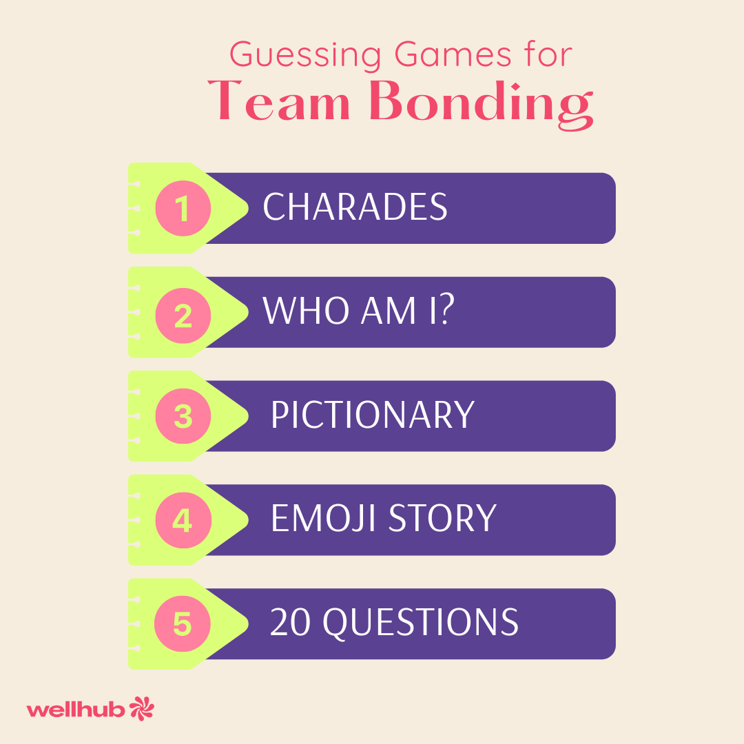 Guessing Games for Team Bonding: Charades; Who Am I?; Pictionary; Emoji Story; 20 Questions