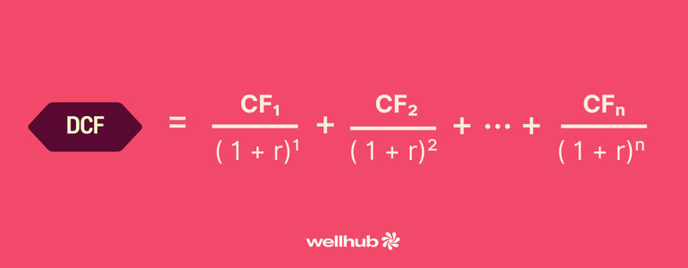 Discounted Cash Flow = (CF₁/( (1 + r)¹))+(CF₂/( (1 + r)²))+...+(CFₙ/(( 1 + r)ⁿ))