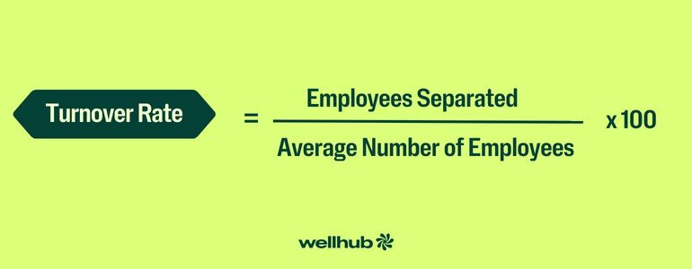 Infographic with the formula 