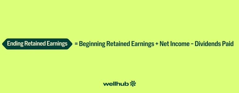 Ending Retained Earnings = Beginning Retained Earnings + Net Income – Dividends Paid