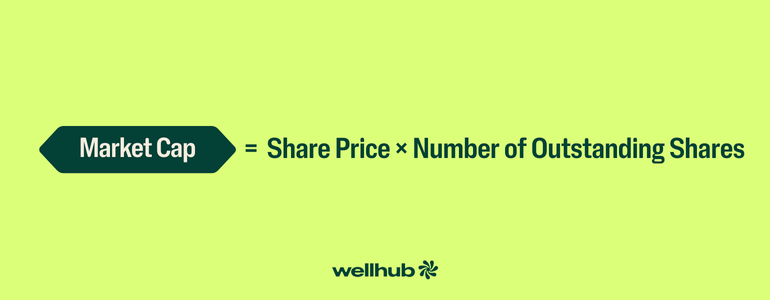 Market Cap =  Share Price × Number of Outstanding Shares