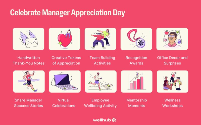 Infographic for Manager Appreciation Day with 10 ideas including handwritten notes, team activities, and recognition awards, on a vibrant magenta background with the Wellhub logo.