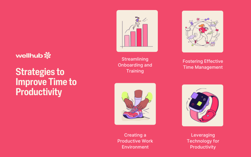 Strategies to Improve Time to Productivity