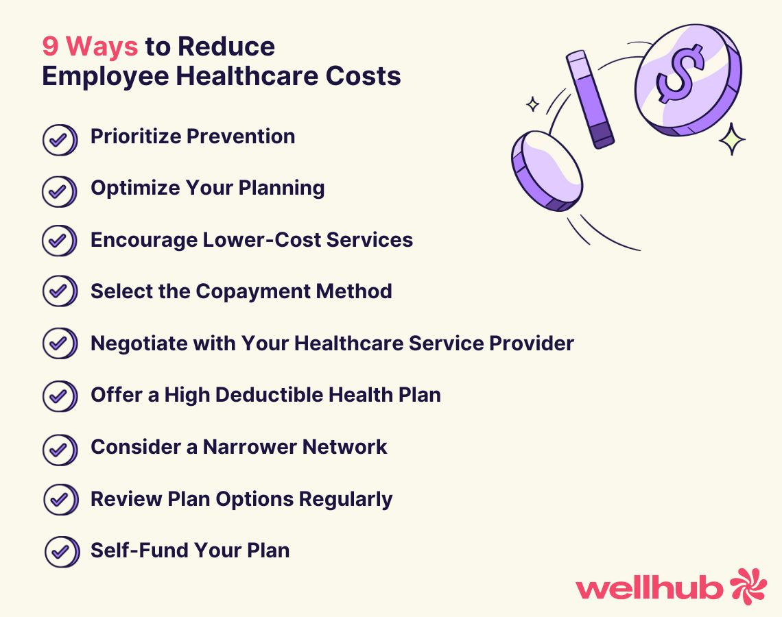 Infographic titled “9 Ways to Reduce Employee Healthcare Costs” lists strategies like prioritizing prevention, optimizing planning, negotiating rates, and selecting cost-effective plans, alongside a graphic of purple coins.