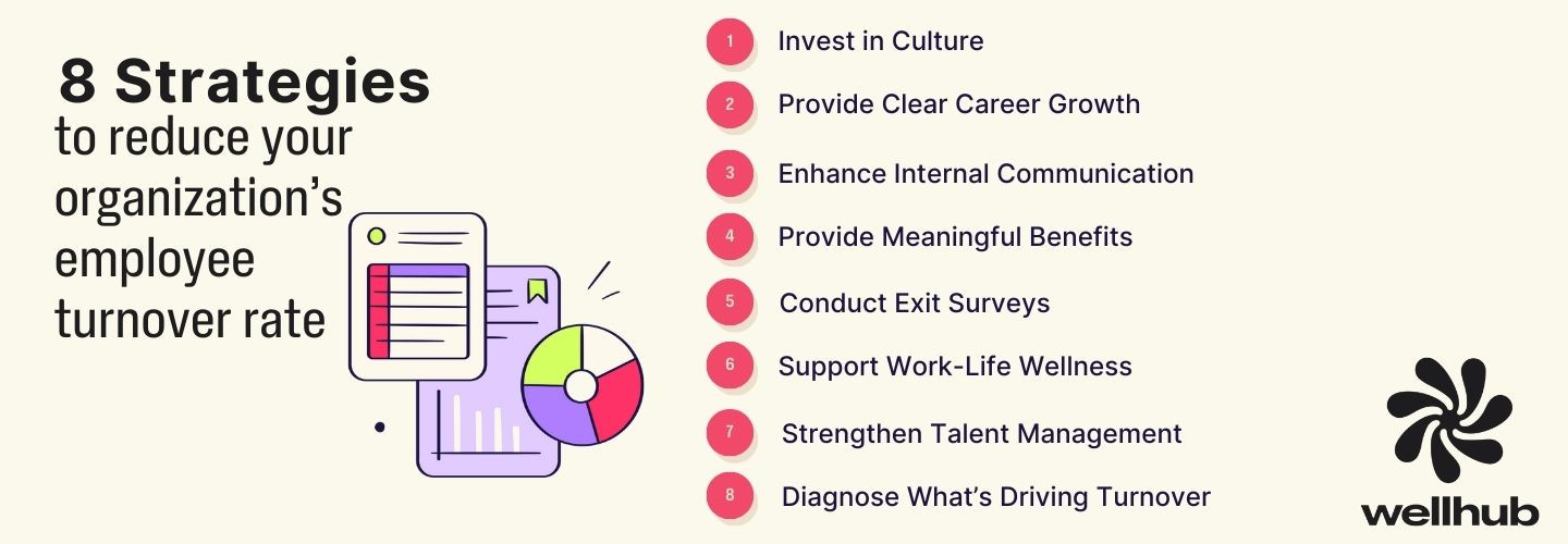 Infographic titled