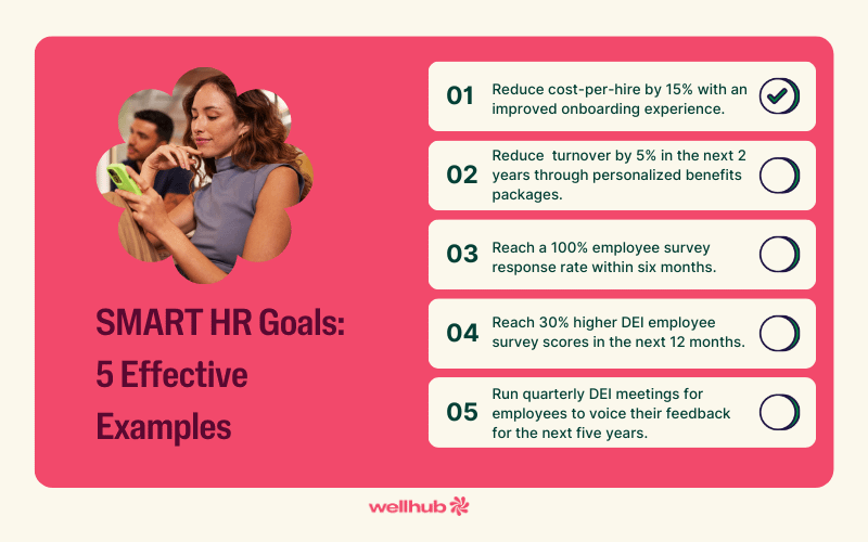 hr smart goals: 5 effective examples