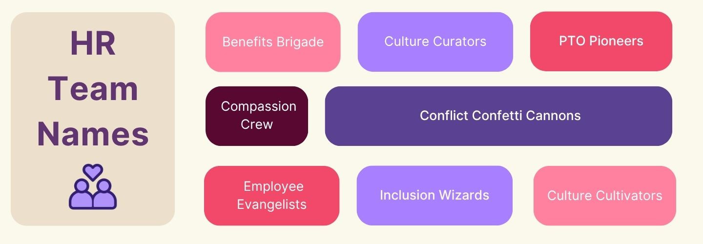 Chart of HR team names, including conflict confetti cannons and inclusion wizards.