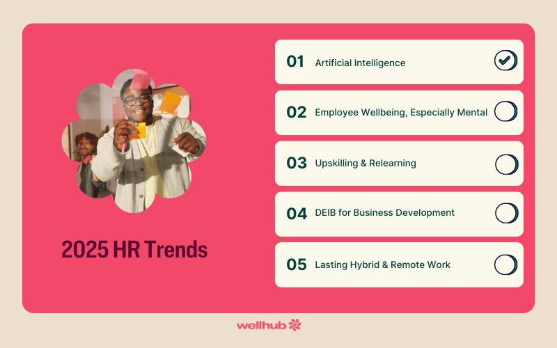 2025 HR Trends: AI, Employee Wellbeing, Reskilling, DEIB, Hybrid &amp; Remote Work