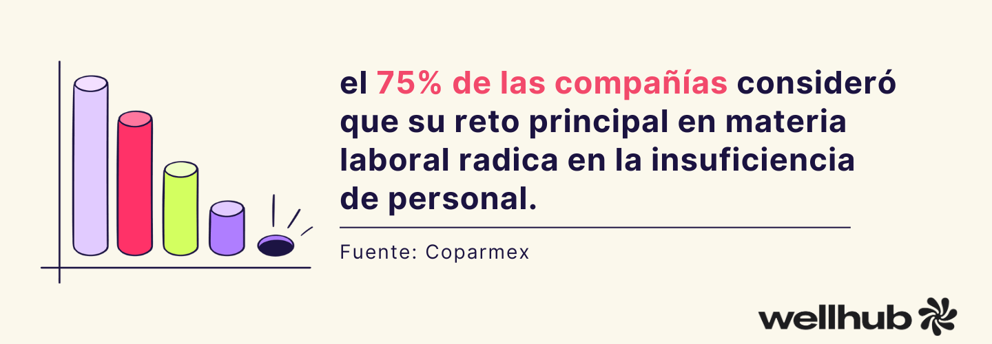 retos de las empresas estadisticas
