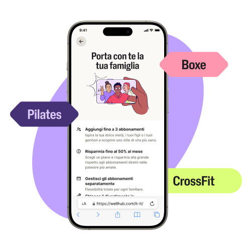 Smartphone showing the Wellhub family plan in Italian, surrounded by colorful tags for Pilates, Boxe, and CrossFit.