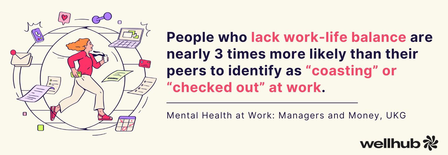 Poor work-life balance triples the chance employees feel disengaged at work. Source: UKG