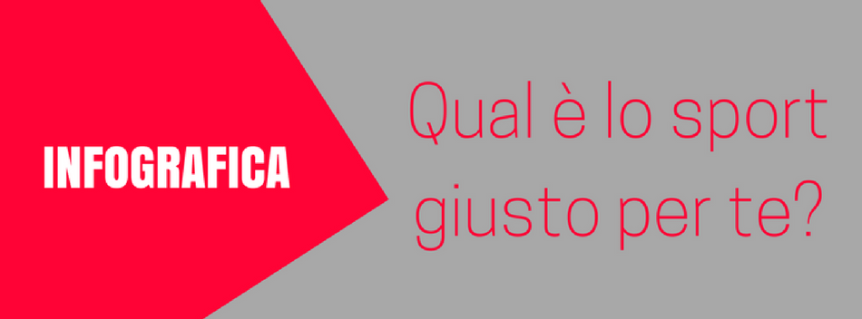 Scopri qual è lo sport giusto per ogni tipologia di professione a seconda delle attività lavorative che vengono svolte quotidianamente.