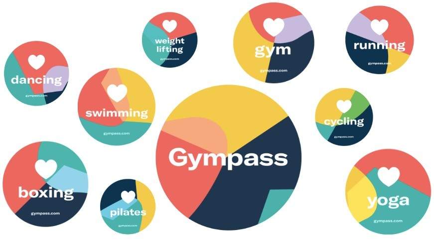 Por suerte, el deporte es ya una realidad en muchos de los planes de beneficios de las empresas españolas. Una solución que no sólo repercute en las ventajas de formar parte de dicha empresa, sino también en los trabajadores. Y es que el deporte, es una de las mejores fórmulas para combatir el estrés. A […]