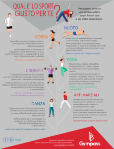 Qual è lo sport giusto per te?
