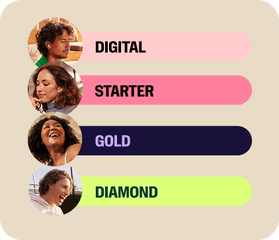 A vertical list showing four membership tiers—Digital, Starter, Gold, and Diamond—each paired with a diverse person's portrait.