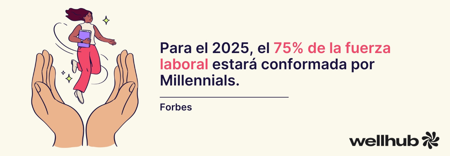 millennials en el trabajo y el entorno laboral