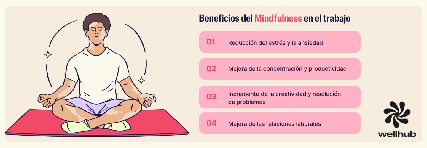 beneficios del mindfulness en el trabajo