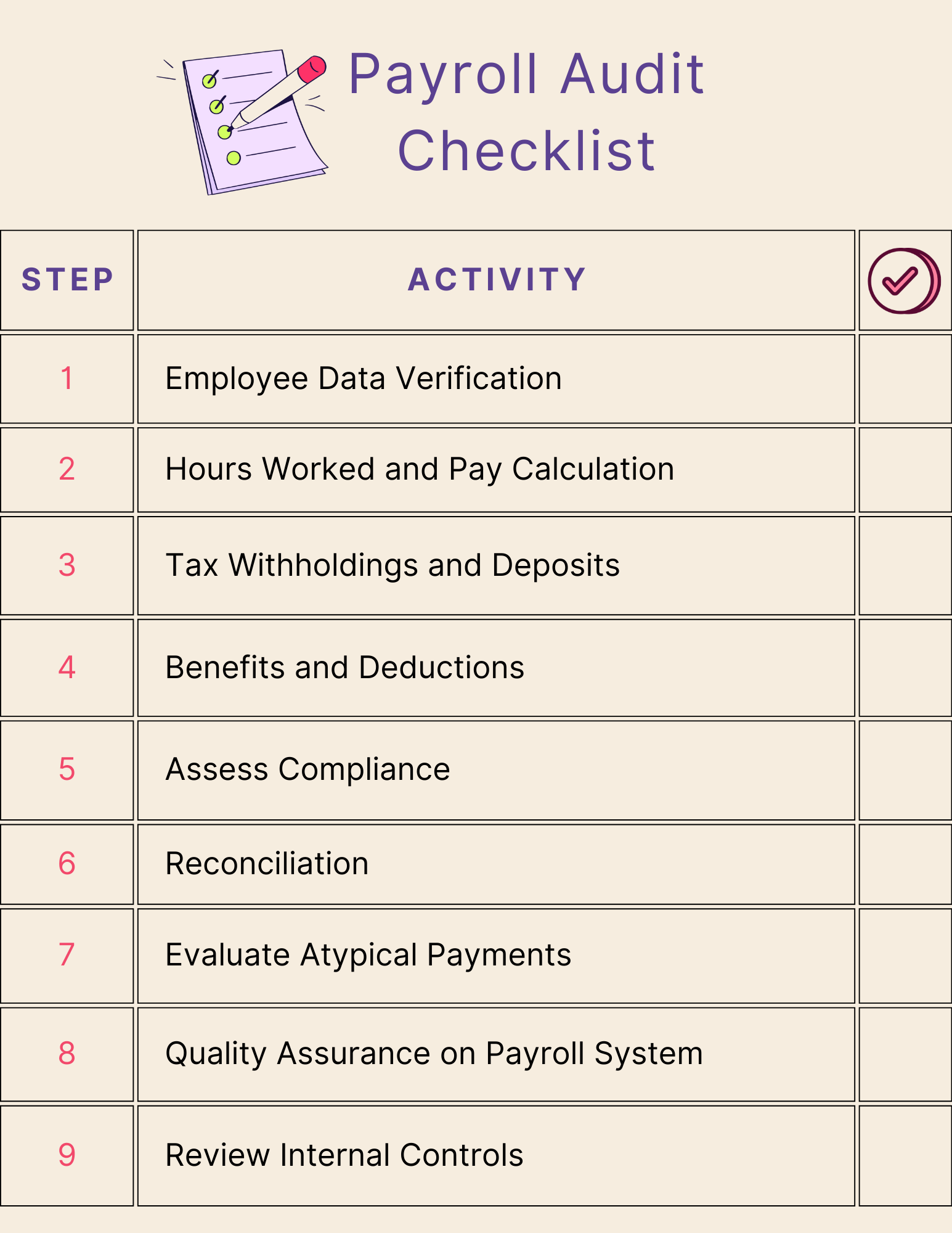 payroll-audit-checklist.png