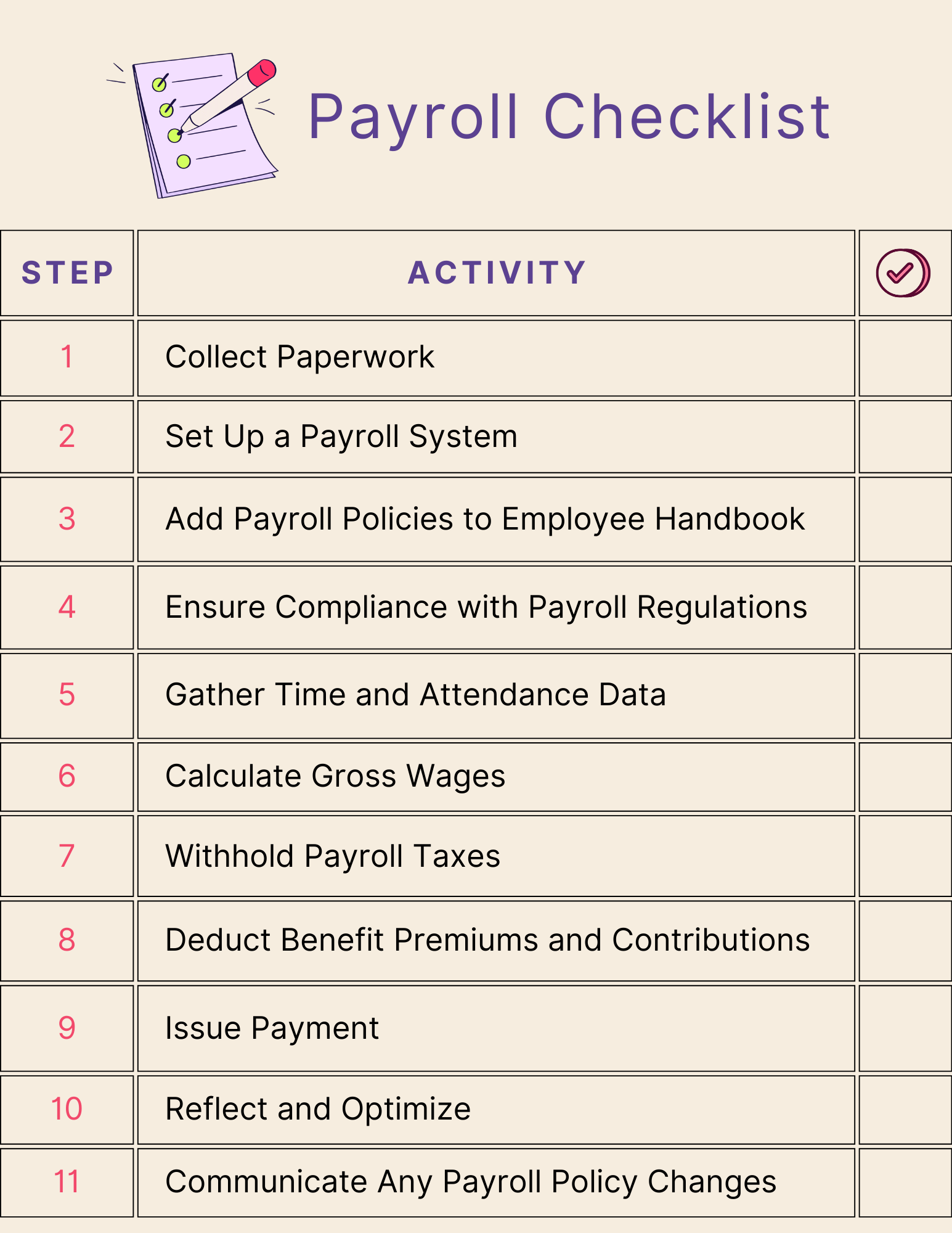 payroll-checklist.png